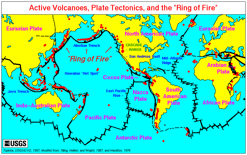 plate_tectonics